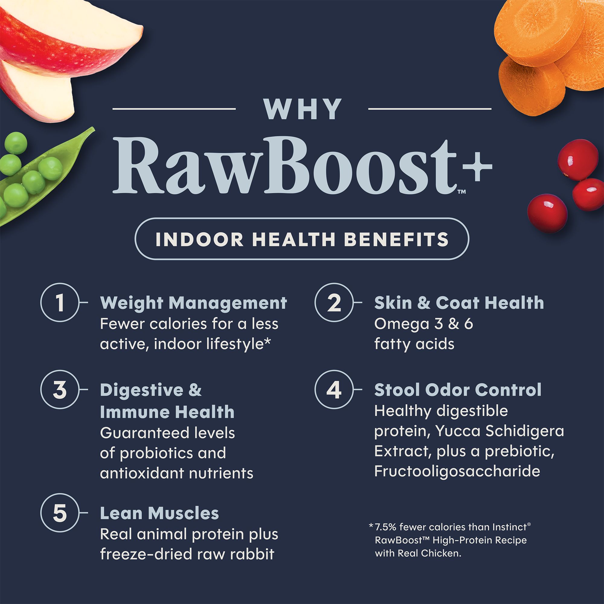 Instinct® Raw Boost Indoor Health All Life Stage Dry Cat Food - Rabbit - Image 3