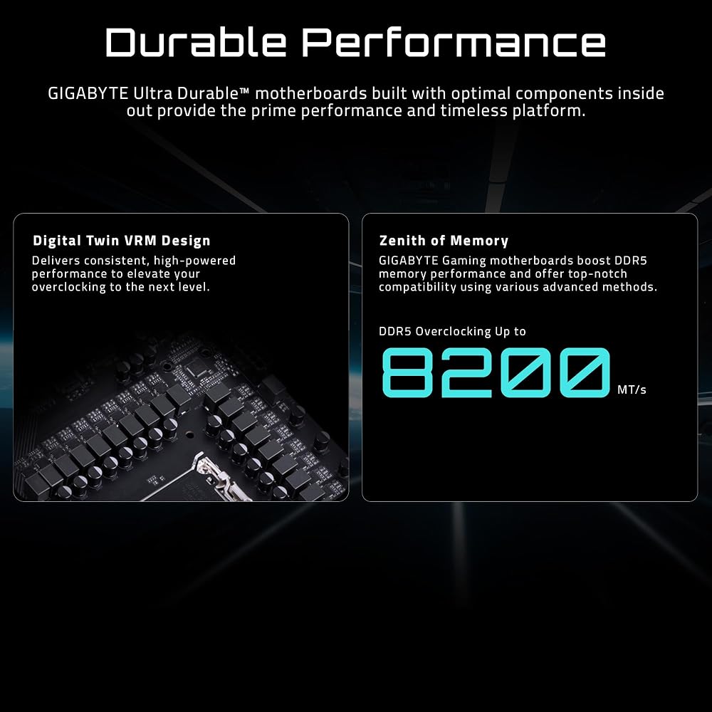 GIGABYTE X870 Gaming X WIFI7 AMD AM5 LGA 1718 Motherboard - Image 3