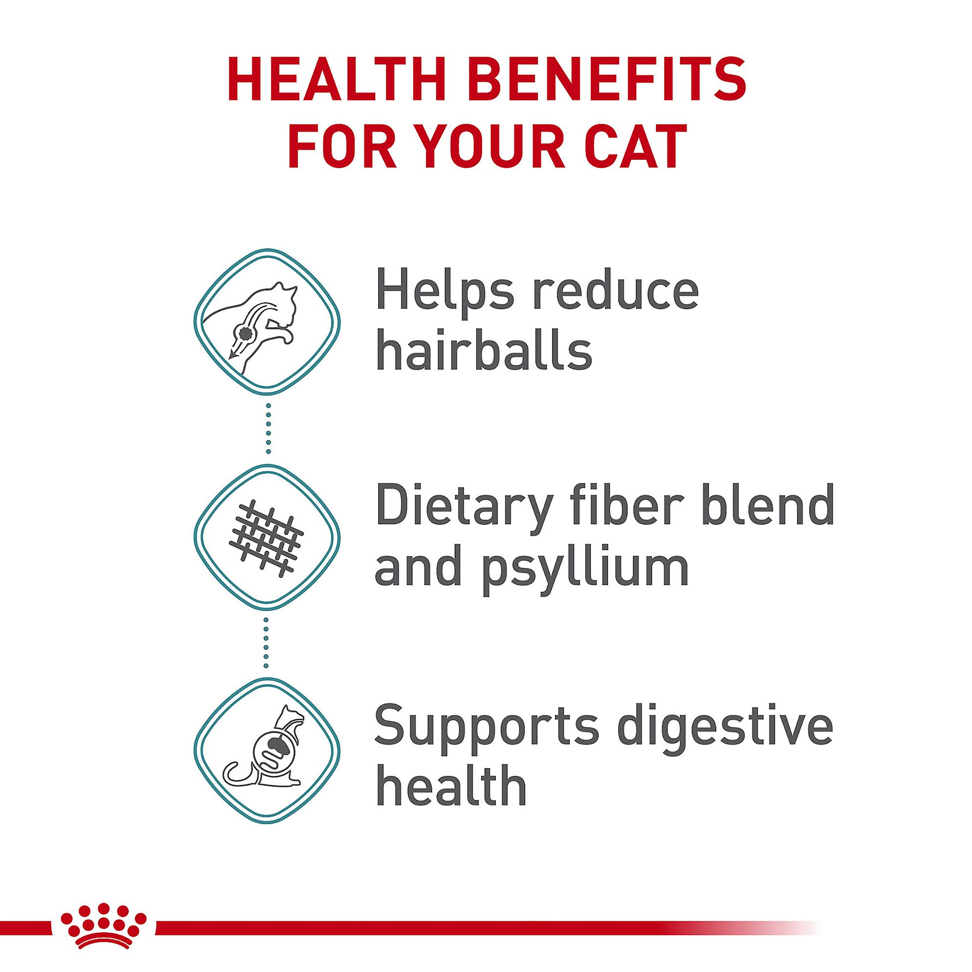 Royal Canin Hairball Care Dry Cat Food - Image 5
