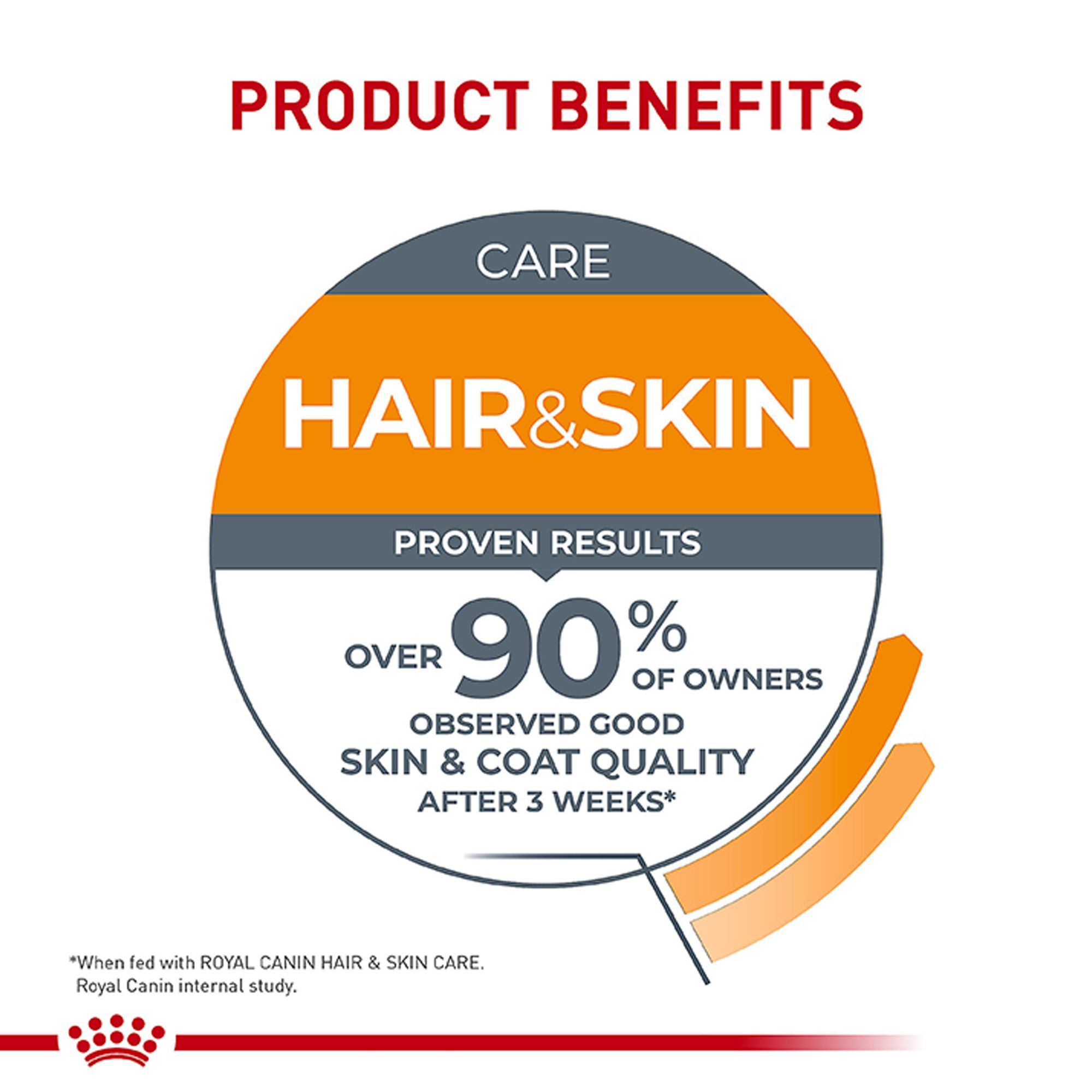 Royal Canin Hair & Skin Dry Adult Cat Food - Image 3