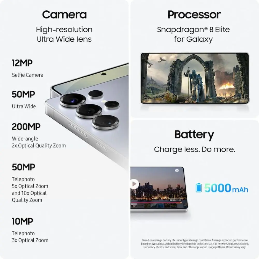 Samsung - Galaxy S25 Ultra - Image 4