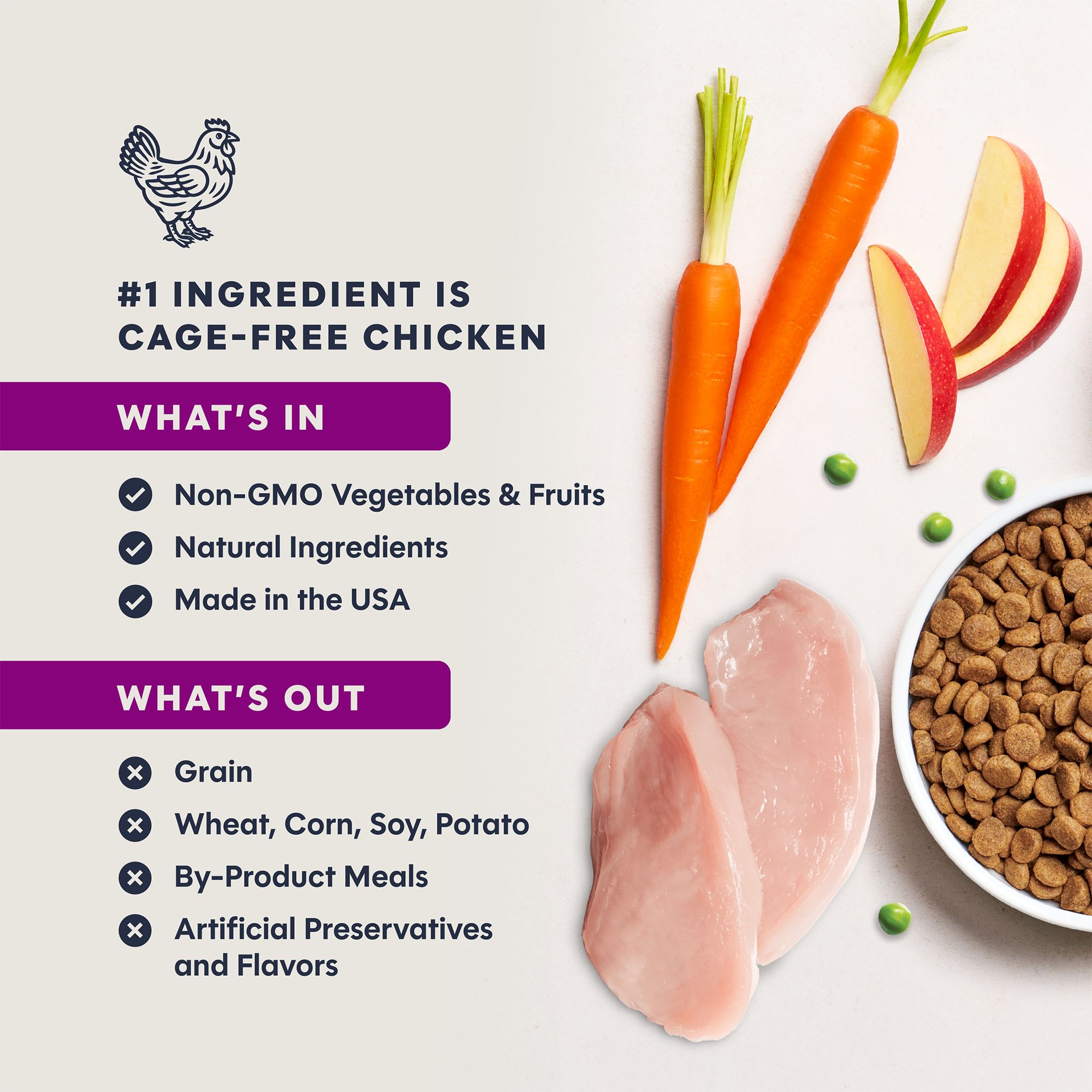 Instinct® Original Kitten Food - Natural, Grain Free, Chicken - Image 5