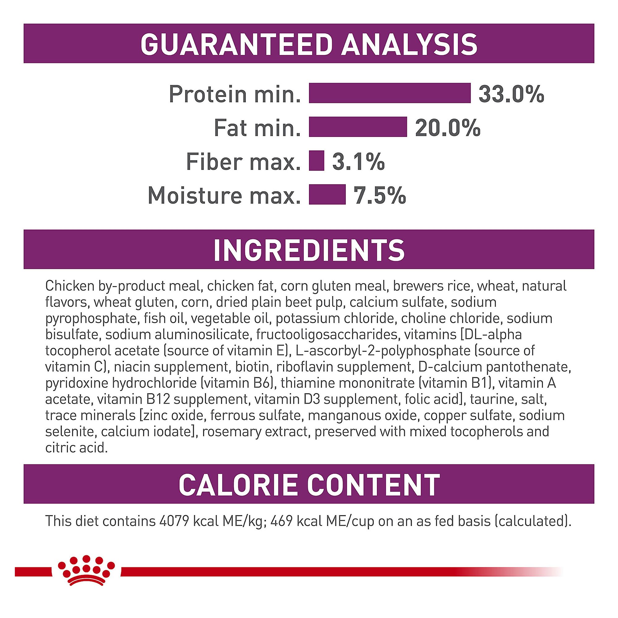 Royal Canin® Sensitive Digestion Dry Cat Food - Image 6