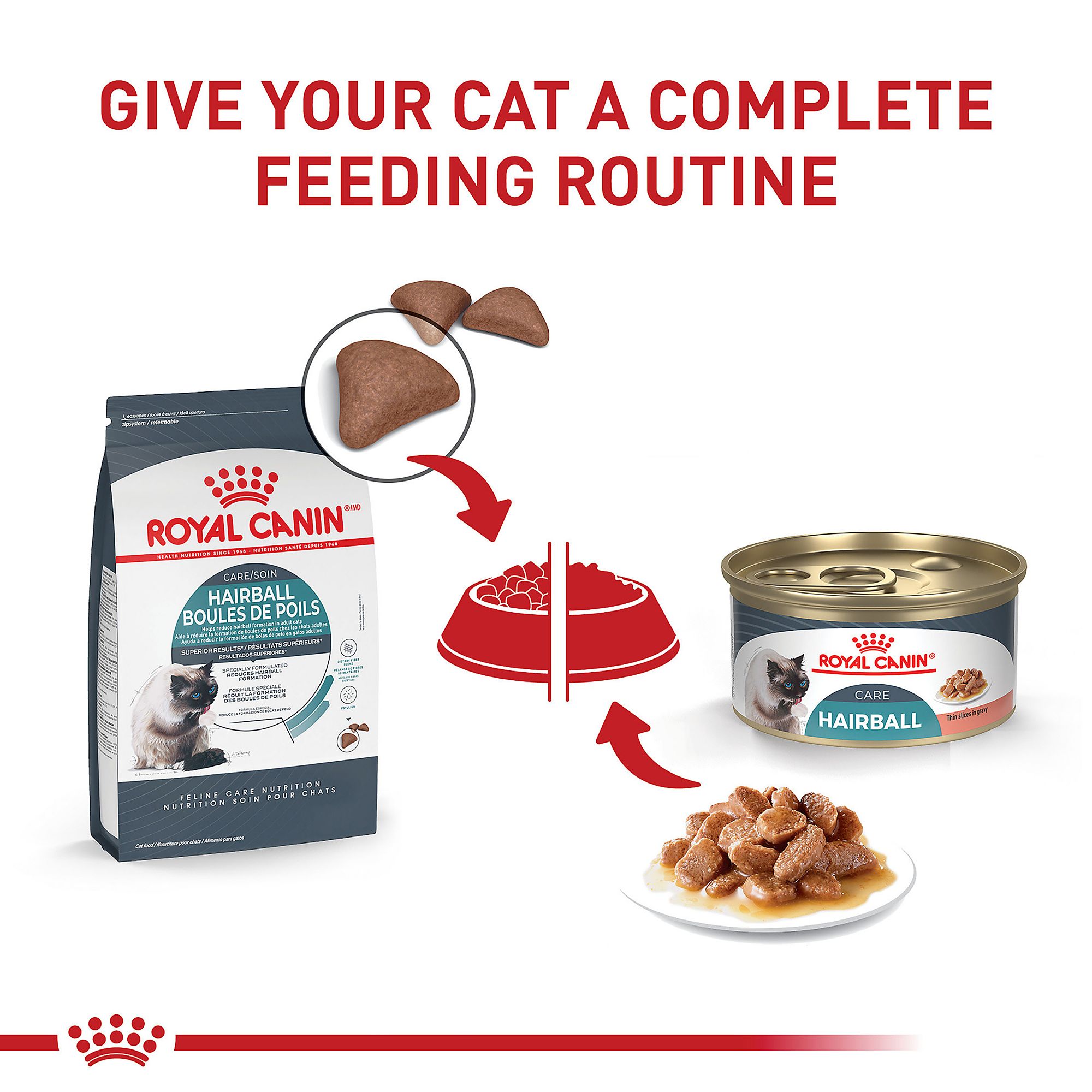 Royal Canin Hairball Care Dry Cat Food - Image 8