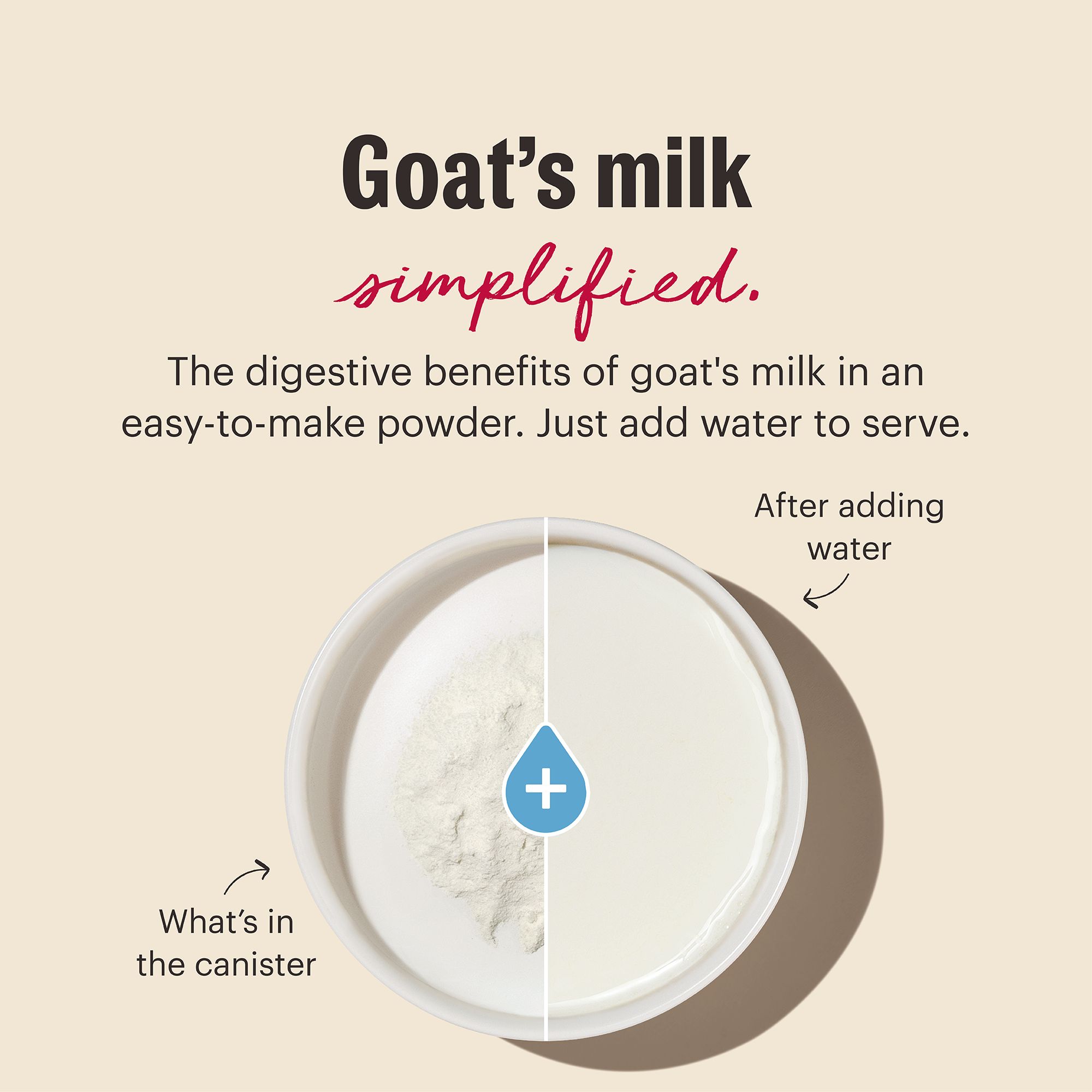 The Honest Kitchen Daily Boosters Dehydrated Goat’s Milk Dog Food Topper - Image 3