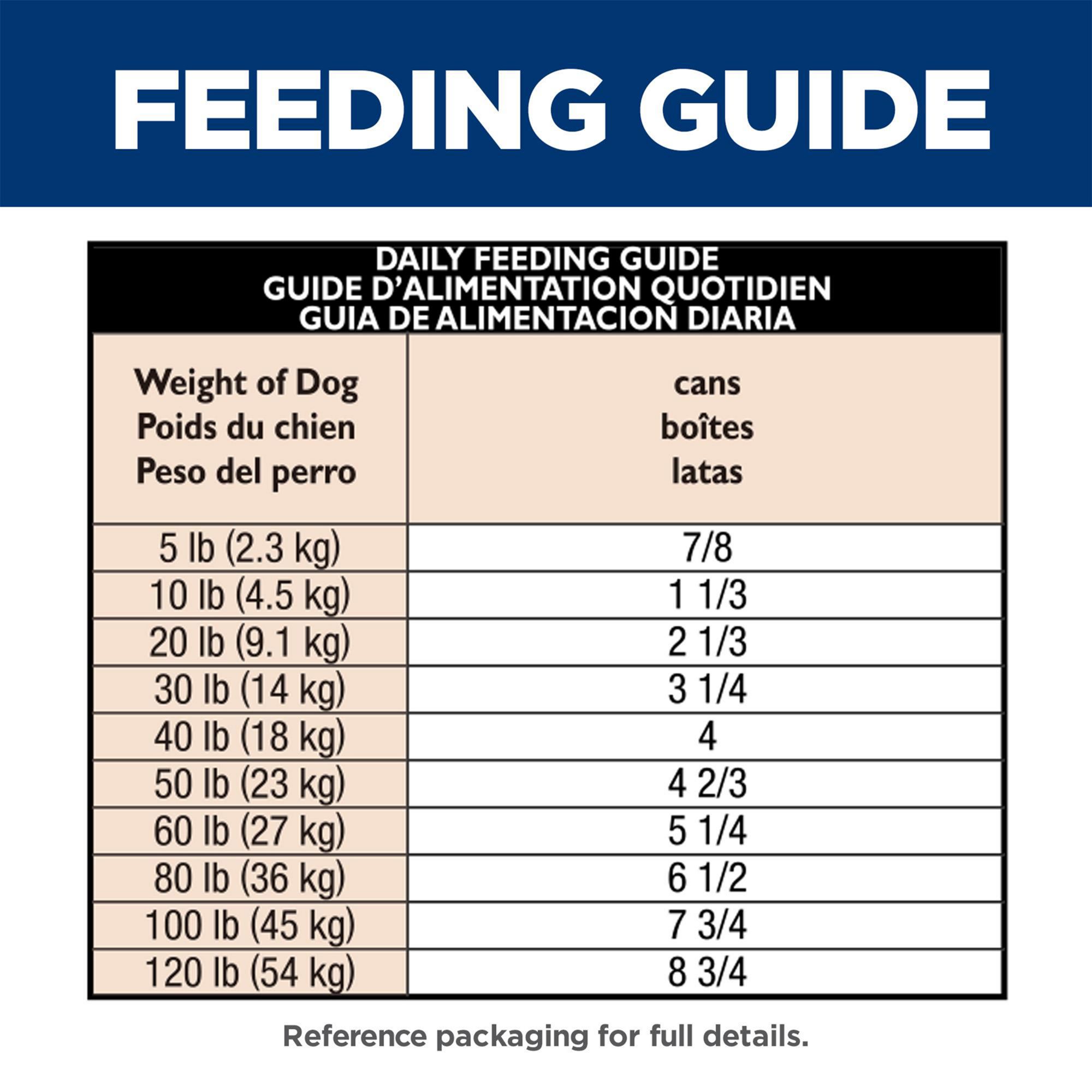 Hill's Science Diet Adult Wet Dog Food for Sensitive Stomach & Skin - Image 7
